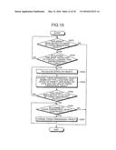 DISPLAY DEVICE diagram and image