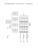 Alternative People Charting for Organizational Charts diagram and image