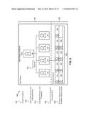 Alternative People Charting for Organizational Charts diagram and image