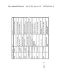 SYSTEMS AND METHODS FOR SUPPORT OF NON-VOLATILE MEMORY ON A DDR MEMORY     CHANNEL diagram and image