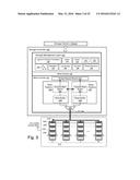 SYSTEMS, METHODS, AND INTERFACES FOR VECTOR INPUT/OUTPUT OPERATIONS diagram and image