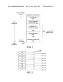 ASSIGNING HOME MEMORY ADDRESSES TO FUNCTION CALL PARAMETERS diagram and image