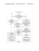 ASSIGNING HOME MEMORY ADDRESSES TO FUNCTION CALL PARAMETERS diagram and image