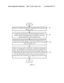 STORAGE MANAGEMENT SYSTEM, MANAGEMENT DEVICE AND METHOD THEREFOR diagram and image