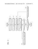 OPERATING METHOD OF STORAGE DEVICE AND DATA WRITING METHOD FOR WRITING     DATA INTO STORAGE DEVICE diagram and image