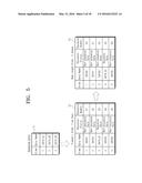 OPERATING METHOD OF STORAGE DEVICE AND DATA WRITING METHOD FOR WRITING     DATA INTO STORAGE DEVICE diagram and image