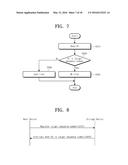 OPERATING METHOD OF STORAGE DEVICE AND DATA WRITING METHOD FOR WRITING     DATA INTO STORAGE DEVICE diagram and image