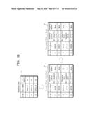 OPERATING METHOD OF STORAGE DEVICE AND DATA WRITING METHOD FOR WRITING     DATA INTO STORAGE DEVICE diagram and image