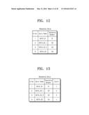 OPERATING METHOD OF STORAGE DEVICE AND DATA WRITING METHOD FOR WRITING     DATA INTO STORAGE DEVICE diagram and image