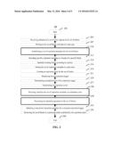 MANAGING A SET OF BLOCKS IN A STORAGE SYSTEM diagram and image