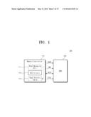 OPERATING METHOD FOR NONVOLATILE MEMORY DEVICE, MEMORY CONTROLLER, AND     NONVOLATILE MEMORY SYSTEM INCLUDING THEM diagram and image