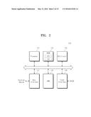 OPERATING METHOD FOR NONVOLATILE MEMORY DEVICE, MEMORY CONTROLLER, AND     NONVOLATILE MEMORY SYSTEM INCLUDING THEM diagram and image