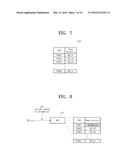 OPERATING METHOD FOR NONVOLATILE MEMORY DEVICE, MEMORY CONTROLLER, AND     NONVOLATILE MEMORY SYSTEM INCLUDING THEM diagram and image