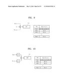 OPERATING METHOD FOR NONVOLATILE MEMORY DEVICE, MEMORY CONTROLLER, AND     NONVOLATILE MEMORY SYSTEM INCLUDING THEM diagram and image