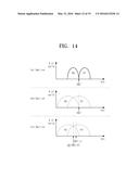 OPERATING METHOD FOR NONVOLATILE MEMORY DEVICE, MEMORY CONTROLLER, AND     NONVOLATILE MEMORY SYSTEM INCLUDING THEM diagram and image