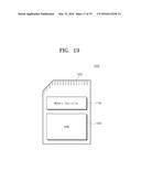 OPERATING METHOD FOR NONVOLATILE MEMORY DEVICE, MEMORY CONTROLLER, AND     NONVOLATILE MEMORY SYSTEM INCLUDING THEM diagram and image