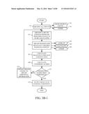 INTENT DRIVEN COMMAND PROCESSING diagram and image