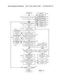 INTENT DRIVEN COMMAND PROCESSING diagram and image