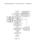 INTENT DRIVEN COMMAND PROCESSING diagram and image