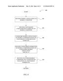 DYNAMICALLY CONFIGURABLE WORKFLOW IN A MOBILE ENVIRONMENT diagram and image