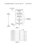 CONDITIONAL STACK FRAME ALLOCATION diagram and image