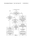 CONDITIONAL STACK FRAME ALLOCATION diagram and image