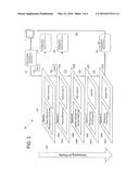 REMOTE CONFIGURATION MANAGEMENT OF APPLICATIONS diagram and image