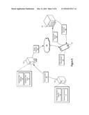 Secure Application Distribution Systems and Methods diagram and image