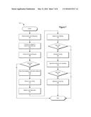 Secure Application Distribution Systems and Methods diagram and image