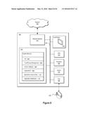 Secure Application Distribution Systems and Methods diagram and image