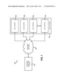 Deploying Updates to an Application During Periods of Off-Peak Demand diagram and image