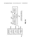 Deploying Updates to an Application During Periods of Off-Peak Demand diagram and image