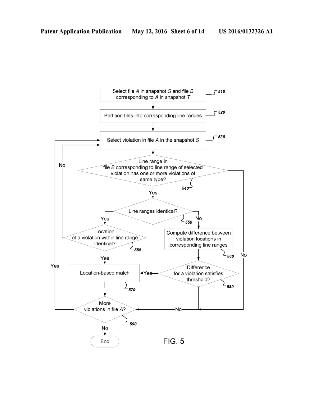 SOURCE CODE VIOLATION MATCHING AND ATTRIBUTION - diagram, schematic, and image 07