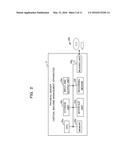 VIRTUAL MACHINE MANAGEMENT METHOD, VIRTUAL MACHINE MANAGEMENT APPARATUS,     AND COMPUTER-READABLE RECORDING MEDIUM HAVING STORED THEREIN VIRTUAL     MACHINE MANAGEMENT PROGRAM diagram and image