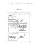 VIRTUAL MACHINE MANAGEMENT METHOD, VIRTUAL MACHINE MANAGEMENT APPARATUS,     AND COMPUTER-READABLE RECORDING MEDIUM HAVING STORED THEREIN VIRTUAL     MACHINE MANAGEMENT PROGRAM diagram and image