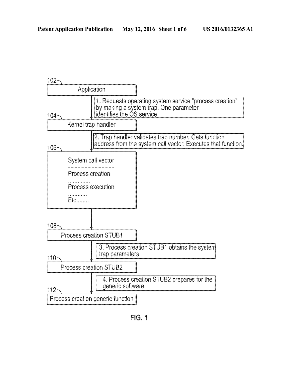 MECHANISM FOR INTERPOSING ON OPERATING SYSTEM CALLS - diagram, schematic, and image 02