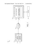 EVENT PROCESSING DEVELOPMENT ENVIRONMENT diagram and image