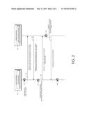 EVENT PROCESSING DEVELOPMENT ENVIRONMENT diagram and image