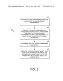 EVENT PROCESSING DEVELOPMENT ENVIRONMENT diagram and image