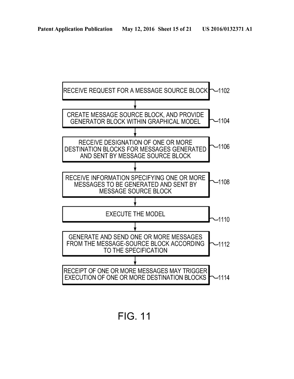 MESSAGE-BASED MODEL VERIFICATION - diagram, schematic, and image 16