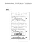 DETECTION OF DATA CORRUPTION IN A DATA PROCESSING DEVICE diagram and image