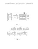 DATA ACCESS METHOD, MEMORY CONTROL CIRCUIT UNIT AND MEMORY STORAGE     APPARATUS diagram and image