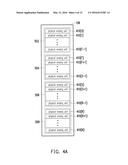 DATA ACCESS METHOD, MEMORY CONTROL CIRCUIT UNIT AND MEMORY STORAGE     APPARATUS diagram and image