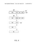 DATA ACCESS METHOD, MEMORY CONTROL CIRCUIT UNIT AND MEMORY STORAGE     APPARATUS diagram and image