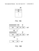 DATA ACCESS METHOD, MEMORY CONTROL CIRCUIT UNIT AND MEMORY STORAGE     APPARATUS diagram and image