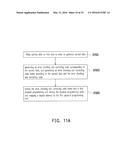 DATA ACCESS METHOD, MEMORY CONTROL CIRCUIT UNIT AND MEMORY STORAGE     APPARATUS diagram and image