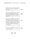 DATA ACCESS METHOD, MEMORY CONTROL CIRCUIT UNIT AND MEMORY STORAGE     APPARATUS diagram and image