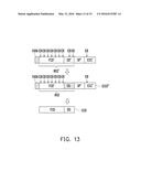 DATA ACCESS METHOD, MEMORY CONTROL CIRCUIT UNIT AND MEMORY STORAGE     APPARATUS diagram and image