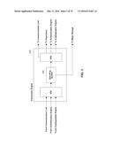 SYSTEMS AND METHODS FOR SECURE REMOTE STORAGE diagram and image