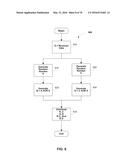 SYSTEMS AND METHODS FOR SECURE REMOTE STORAGE diagram and image